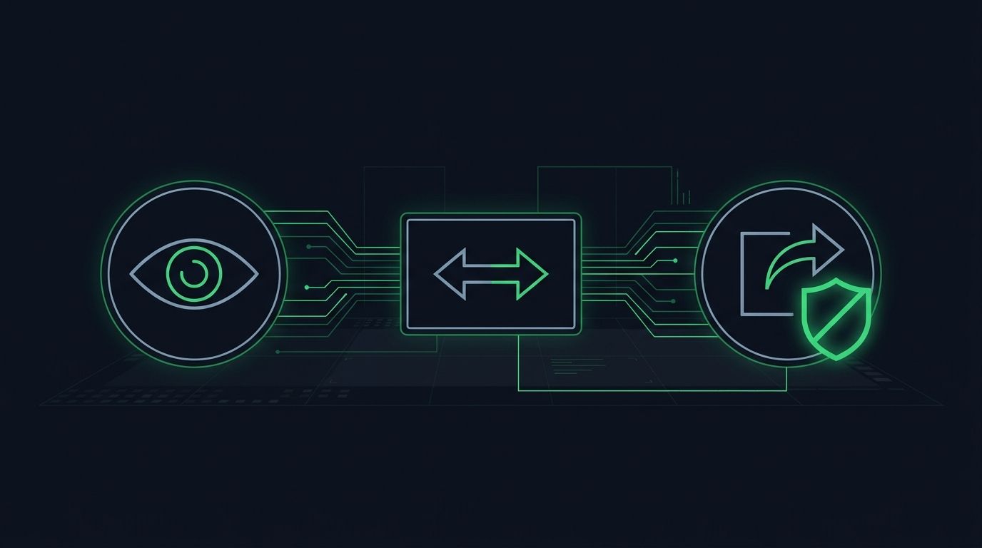 Crypto Exchange API Key Permissions Explained (Read, Trade, Withdraw)