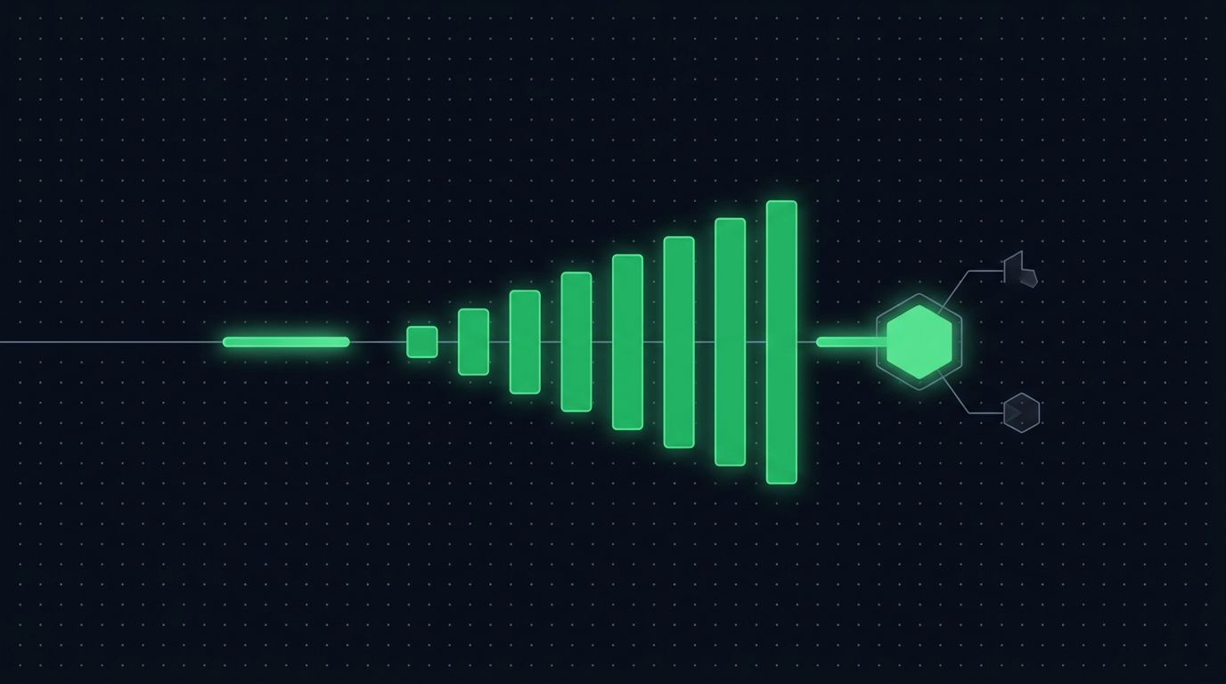 How to Control Order Size in TradingView Webhook Alerts