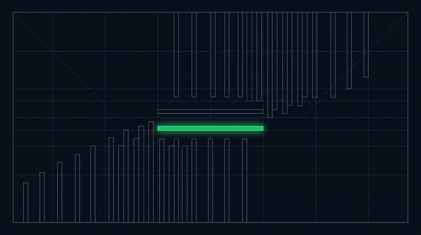 Post-Only Orders Explained: Avoiding Taker Fees in Automation