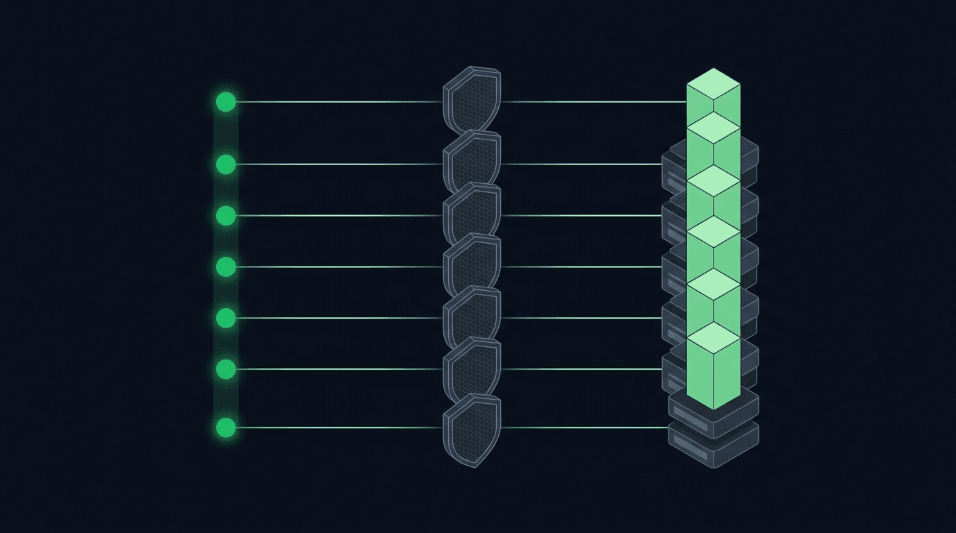 How to Automate a DCA Strategy From TradingView Webhook Alerts
