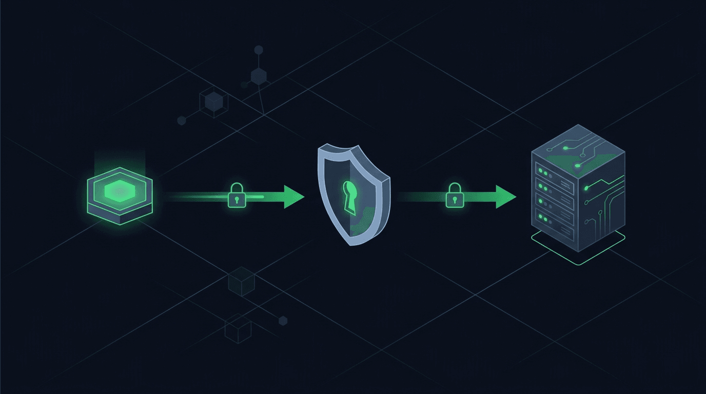 A Non-Custodial Alternative to 3Commas for TradingView Automation