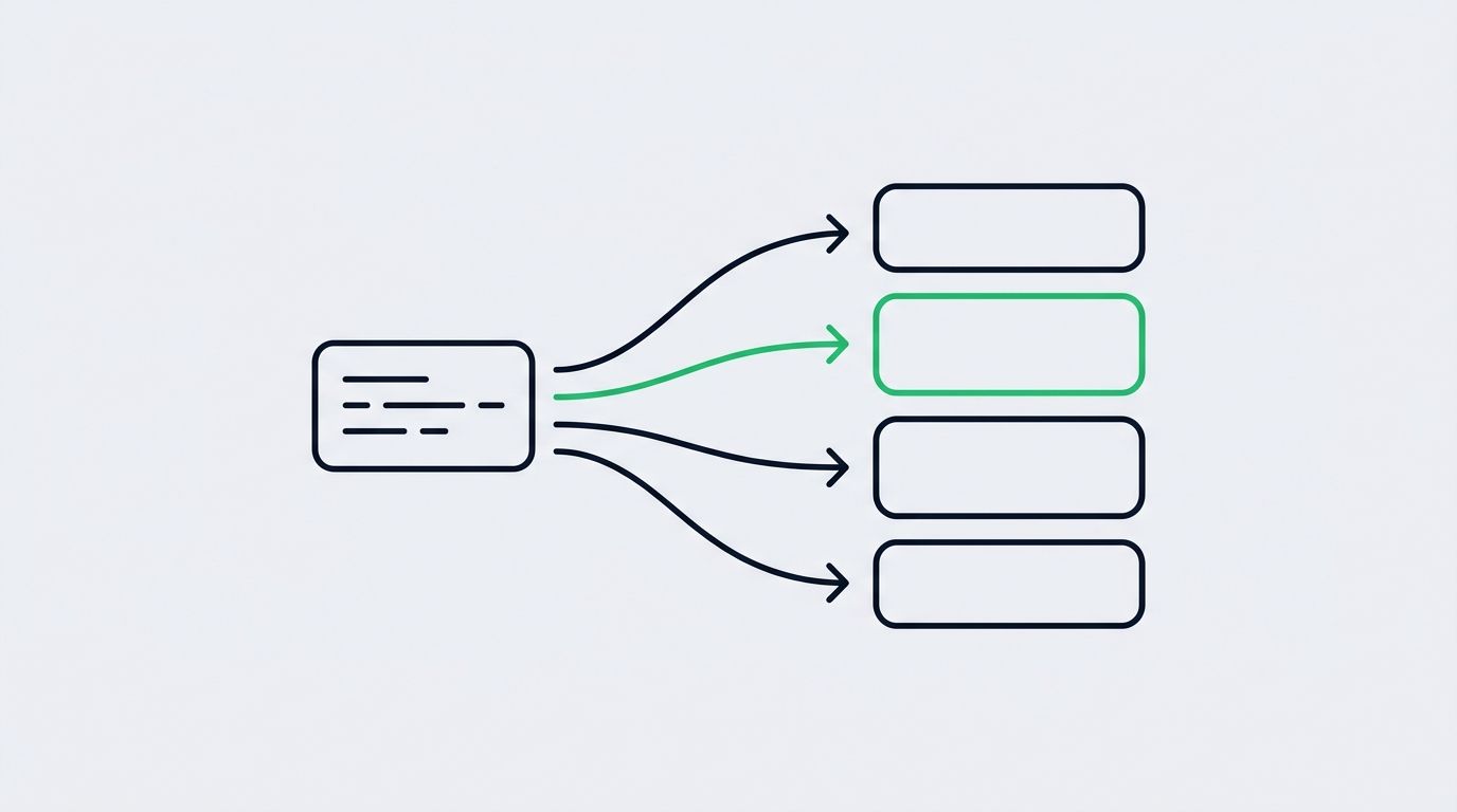 How to Map TradingView Alert Fields to Exchange Order Parameters