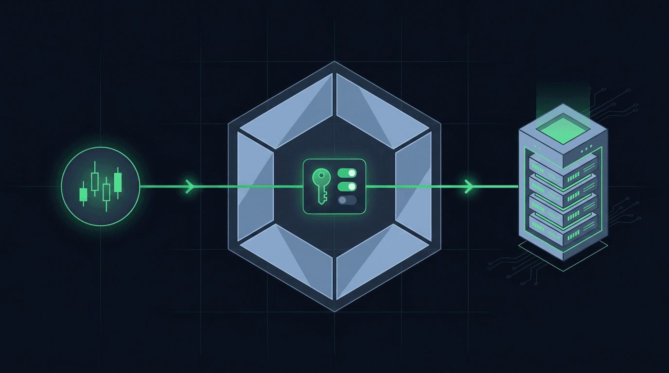 How to Automate Trading on Crypto.com With TradingView Signals