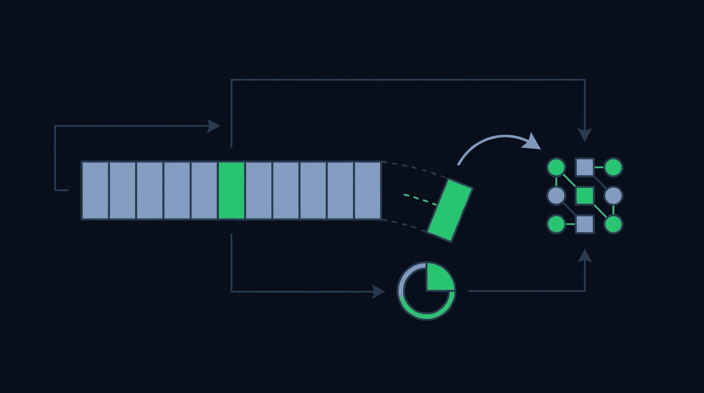 How to Close Part of a Position With a TradingView Webhook Alert